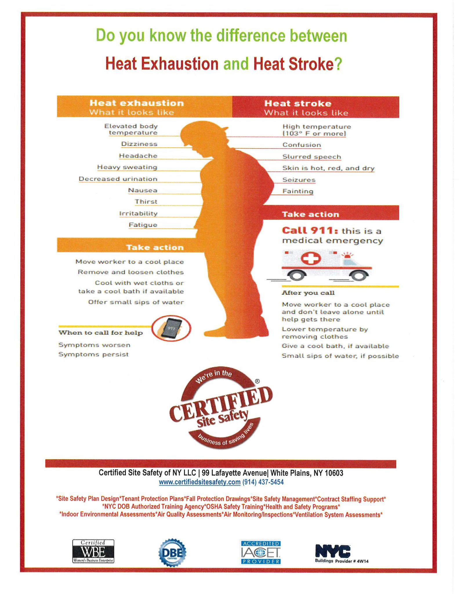 Difference between Heat Exhaustion & Heat Stroke | Certified Site Safety